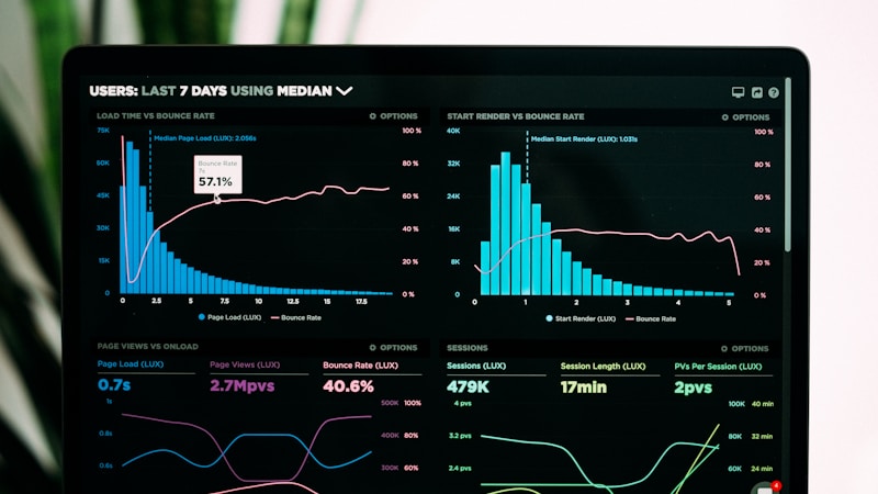 DAO Dashboard